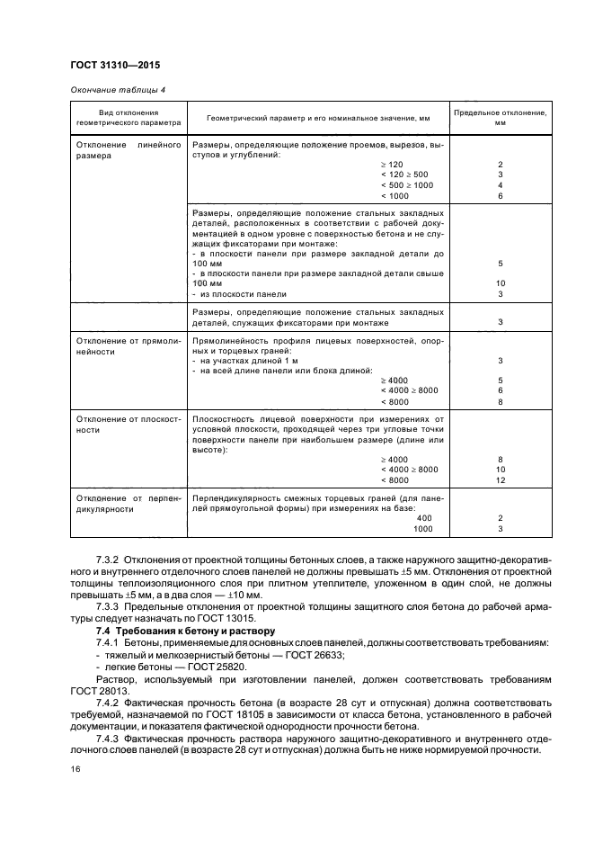 Плотность тяжелого бетона в35. Бетон тяжелый и мелкозернистый. Мелкозернистый бетон в15 состав. 26633-2015 бетоны. Бетон тяжелый и мелкозернистый.