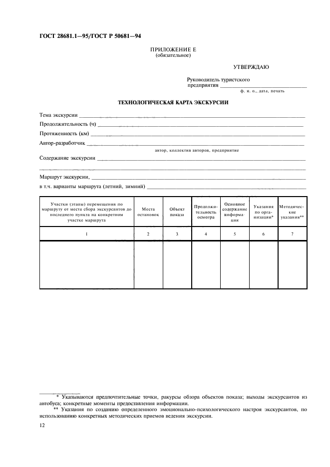 Приложение а. ГОСТ туристские услуги проектирование туристских услуг. Технологическая карта экскурсии ГОСТ Р 50681-2010 образец. Технологическая карта туристского путешествия ГОСТ Р 50681-2010. Технологическая карта экскурсии ГОСТ образец.