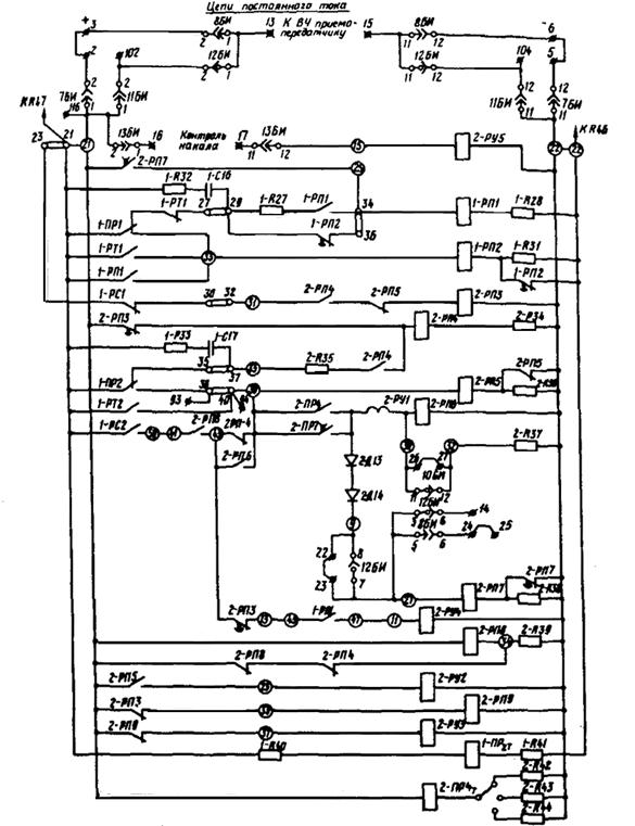 ��������: ris_85