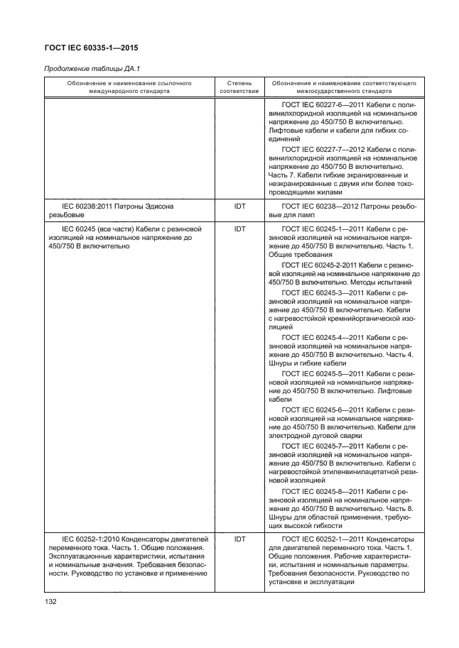 Iec 60335 1. Соответствовать требованиям iec 60227 или iec 60245..