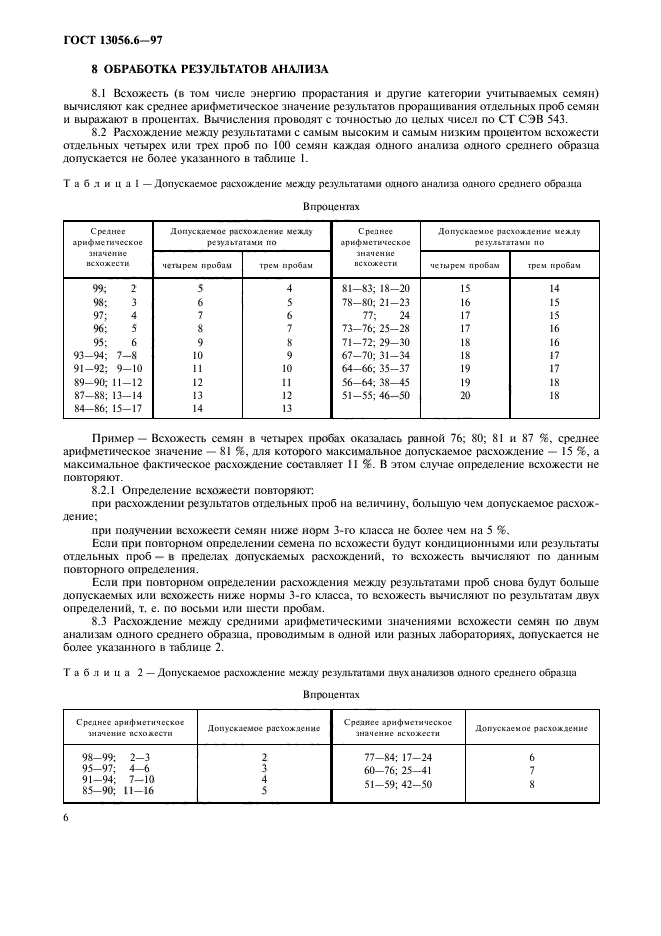 Методы определения всхожести семян