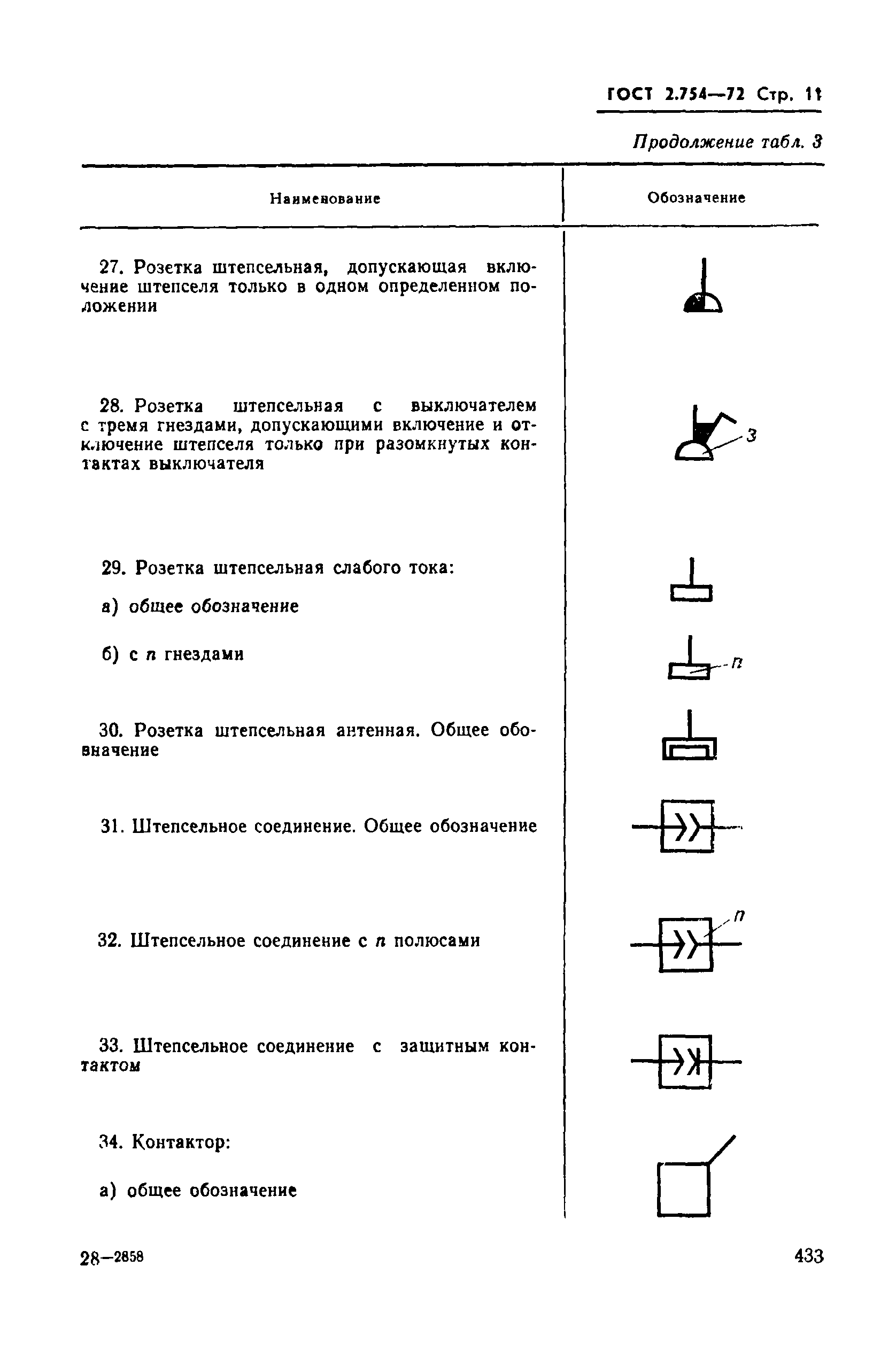 Гост обозначение проводок на планах