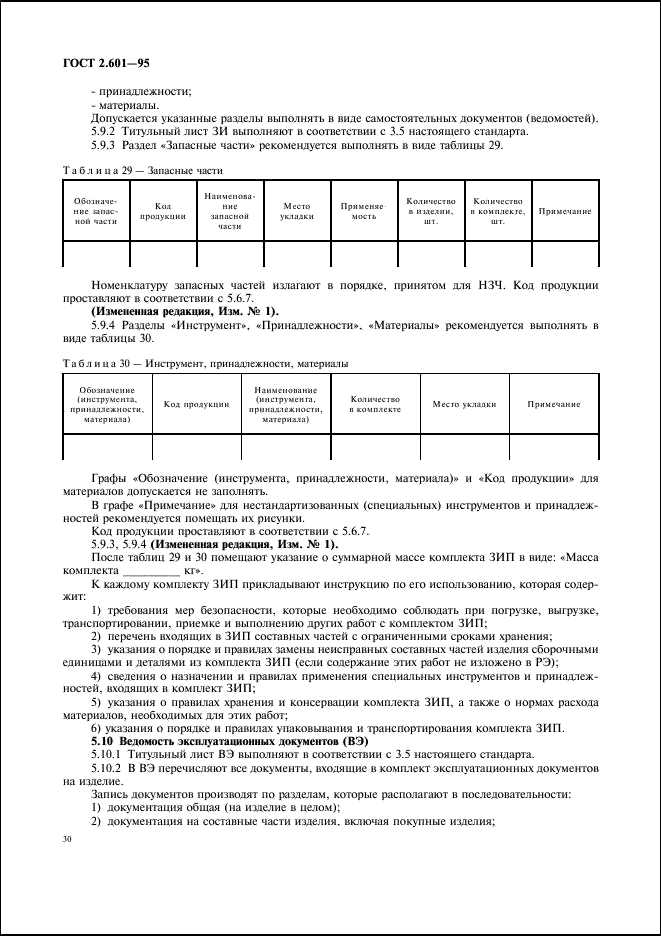 Перечень зип образец