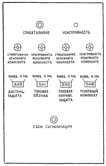 Методические указания по техническому обслуживанию шкафов дистанционной и токовой защит ШДЭ 2801, ШДЭ 2802 - технические нормативы по охране труда в России