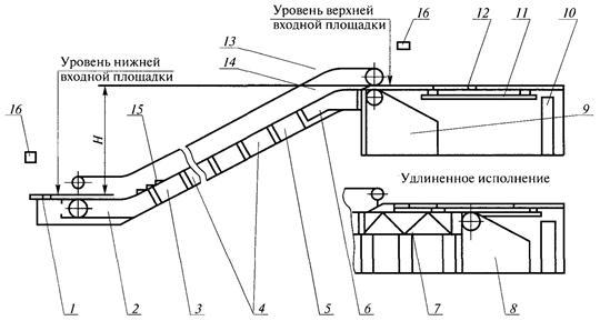 Курсовая работа: Электропривод эскалатора ЛТ-4