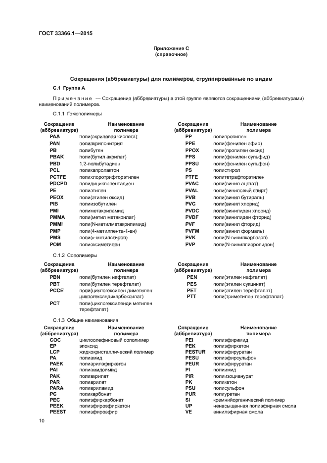 Маркировка полимеров таблица. Аббревиатуры и их расшифровки ГОСТ. Сокращенные названия пластиков. ГОСТ на сокращенные обозначения.