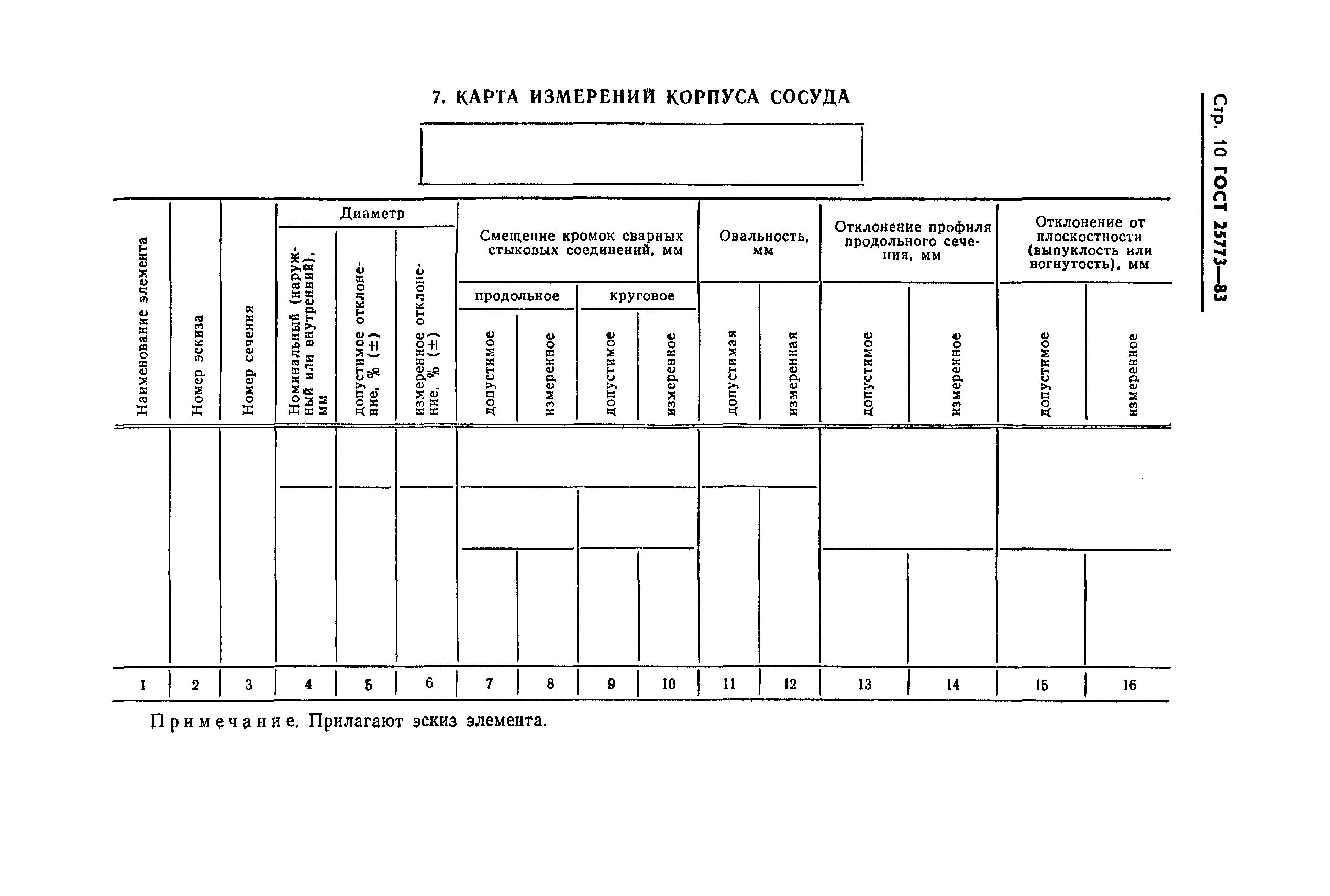 Карта замеров детали