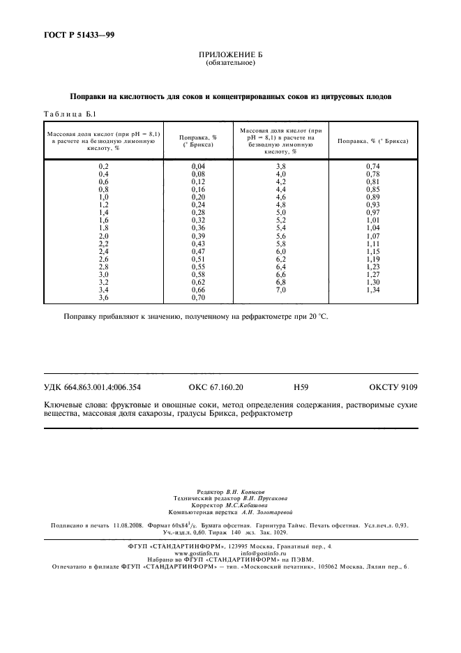 Содержание основного вещества метод определения