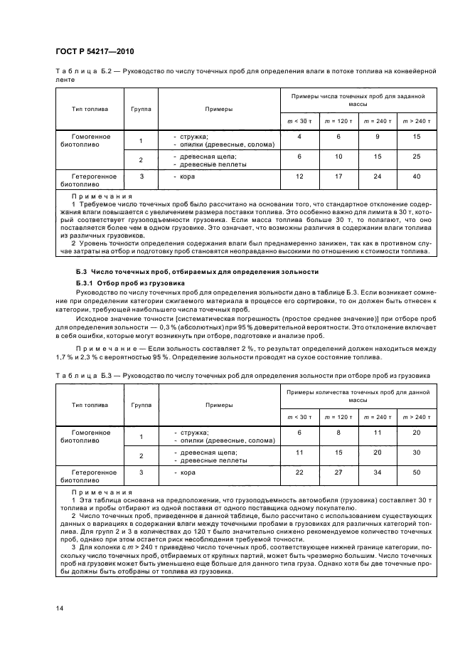 Отбор проб стали