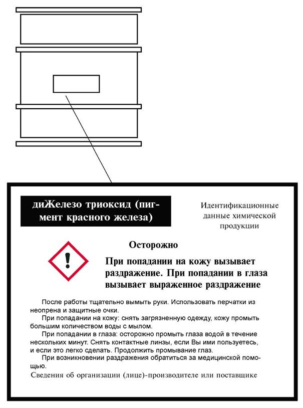 Обязательно ли приложение в эваторе маркировка если обувь маркировать через ноутбук