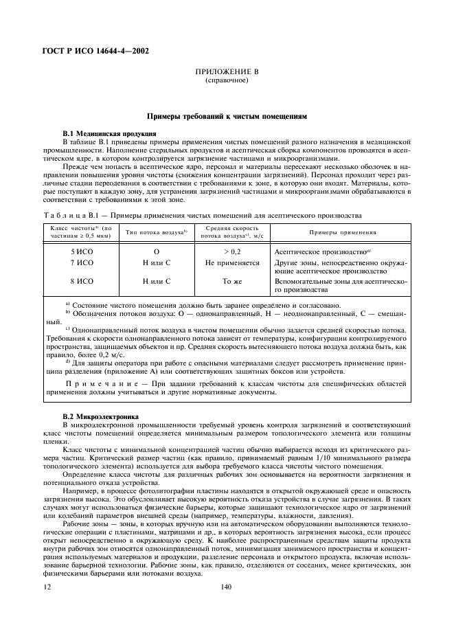 Исо 14644 2017. Договор купли продажи ценных бумаг между физическими лицами образец. ГОСТ ИСО 14644-1-2002 часть 2. Договор купли-продажи акций образец. Договор купли продажи акций.