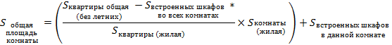 Общая площадь комнаты в коммунальной квартире