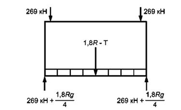 ��������: iii