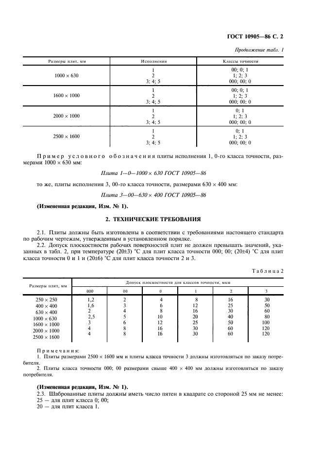 Поверочный стол гост