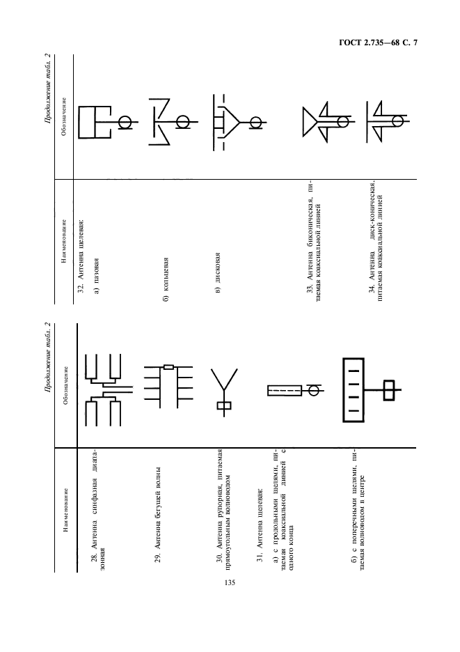 Обозначение wifi на чертеже