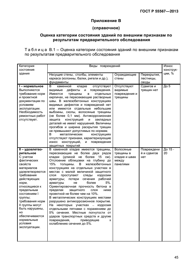 Технический журнал по эксплуатации зданий и сооружений образец