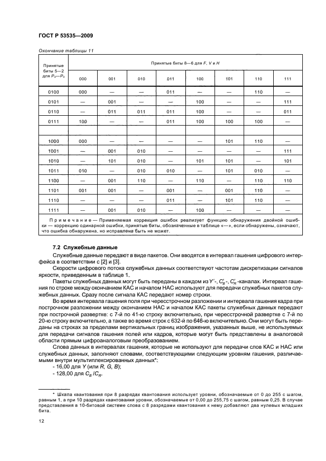 СП 468.1325800.2019. СП 468.