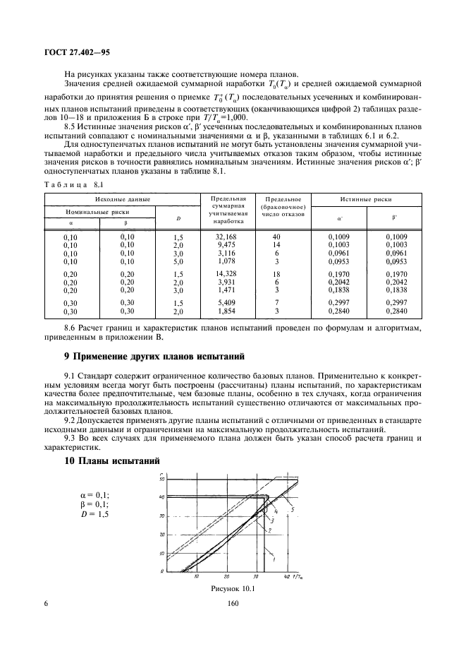 Гост 27.102 2021. План испытаний на надежность. Применяемый план испытаний на надежность. План испытания продукции на надежность. Испытания на надежность.