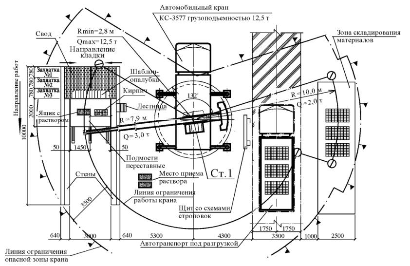 Схема расположения крана