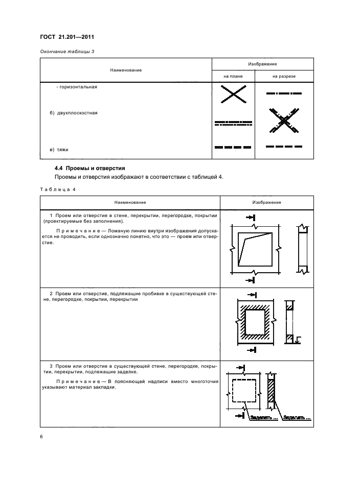 Как обозначается проем в стене на чертеже