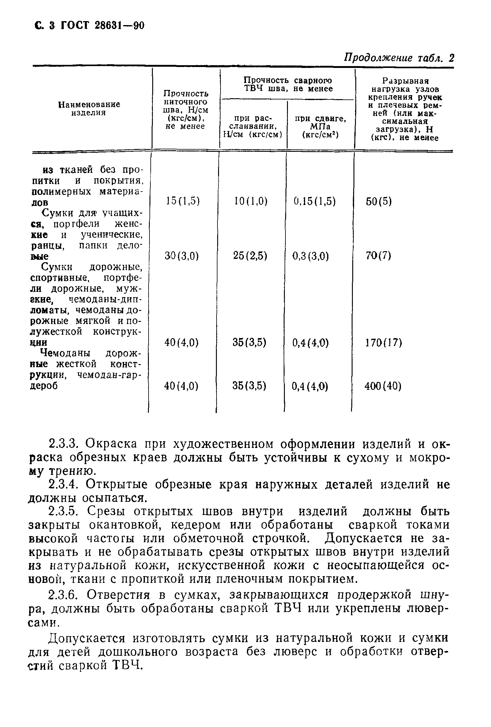 ГОСТ 28631-2005 сумки