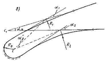 ��������: ��������: 94