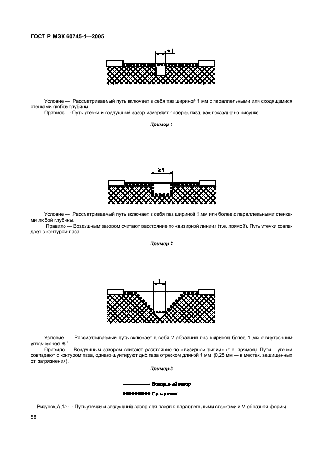 Госты pdf. ГОСТ Р МЭК 60745-1. ГОСТ Р МЭК 60745-1 дрель. Загрязнение пазов рамки.