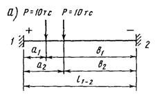 : 21
