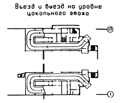 Мгсн стоянки автомобилей