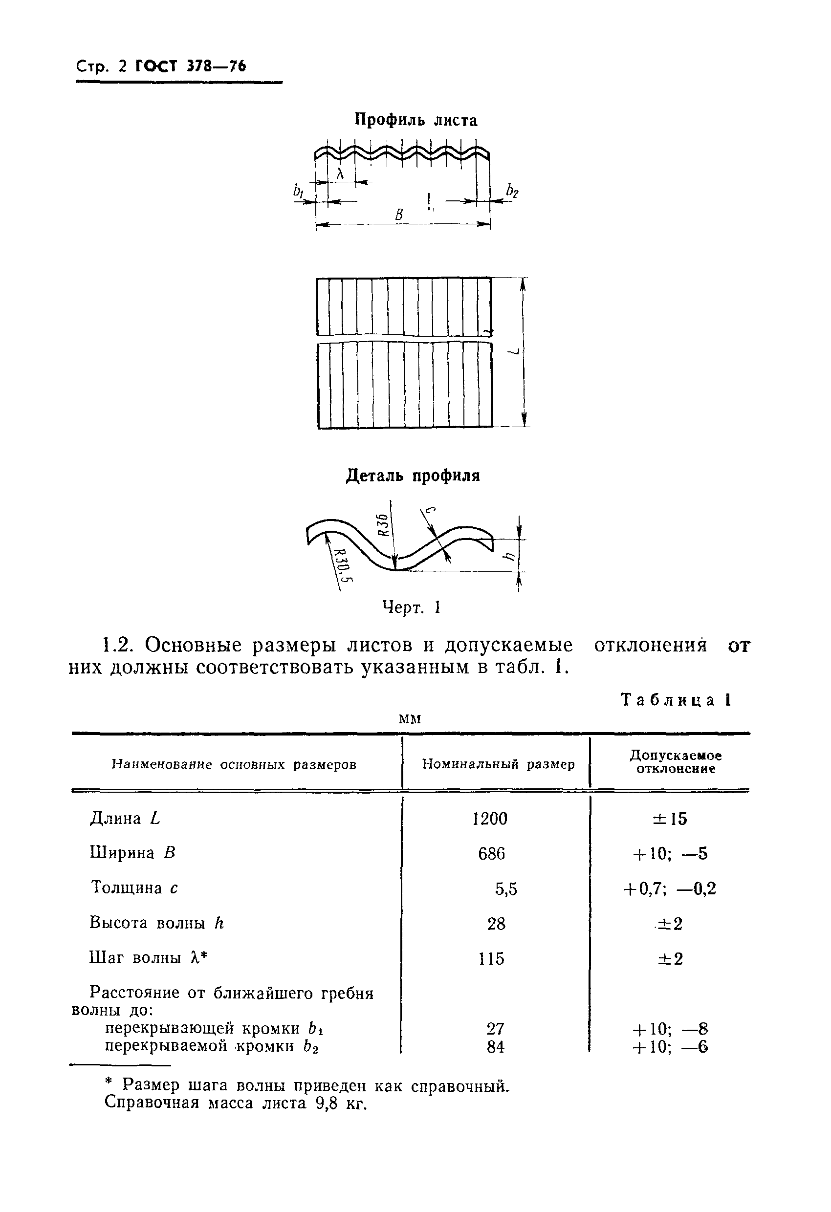 Асбестоцементные листы обыкновенного профиля толщина