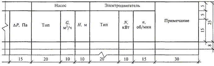 МДК 2-04.2004 Методическое пособие по содержанию и ремонту жилищного фонда.