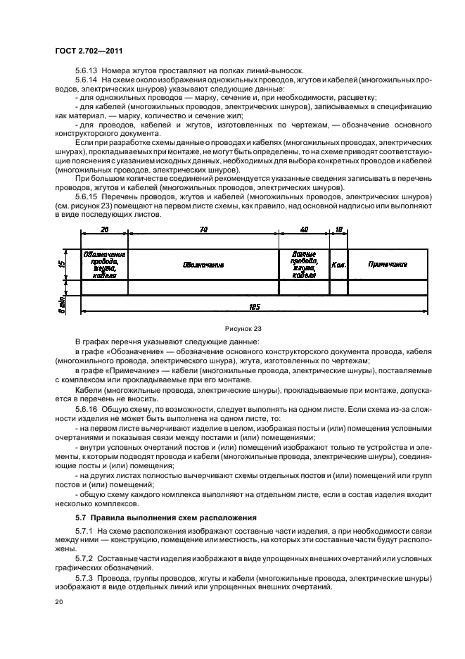 Как на схемах изображают составные части изделия