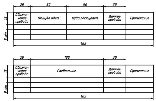 Таблица соединений