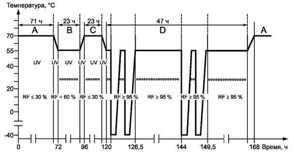 ��������: Untitled-1