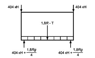 ��������: iii