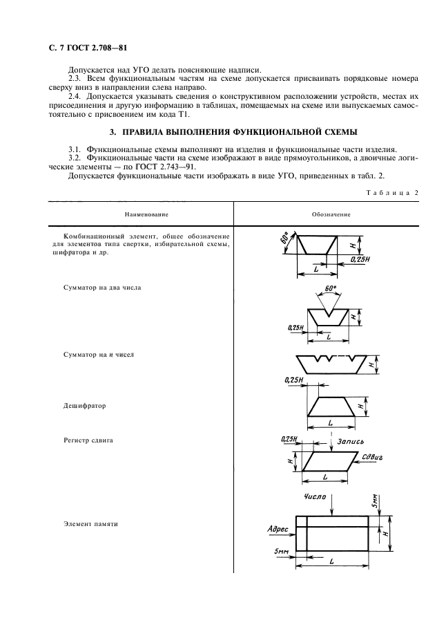 Гост выполнения электрических схем. ГОСТ 2.708-81. ГОСТ 708. ЕСКД компьютерной техники. ГОСТ вычислительной техники.