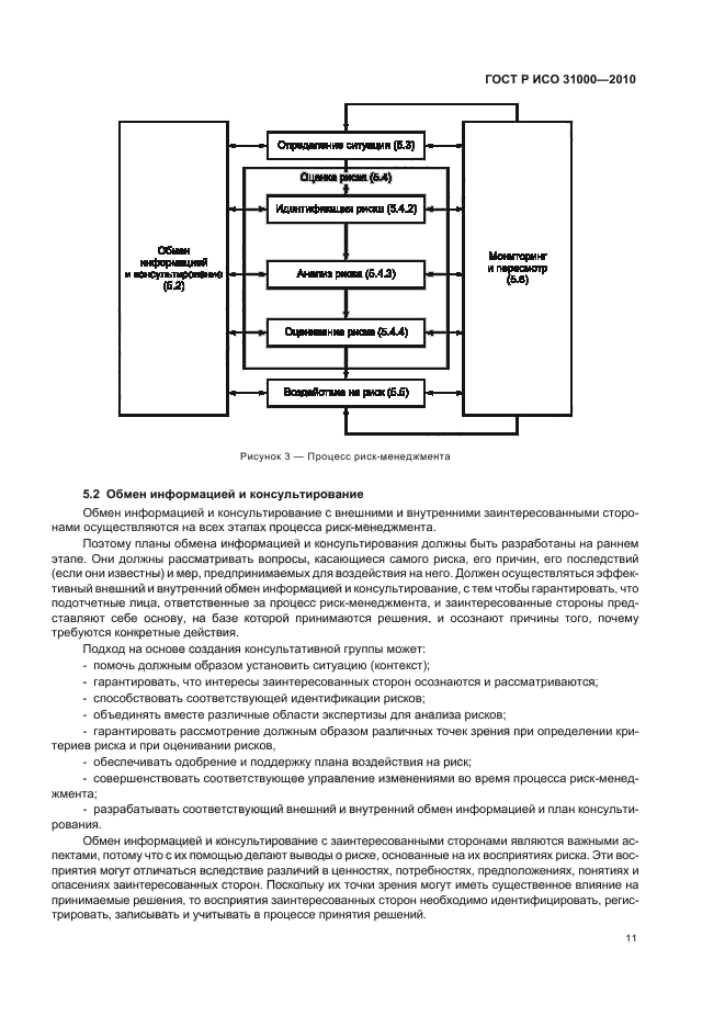 Iso менеджмент рисков