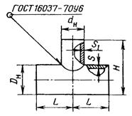 ��������: 15