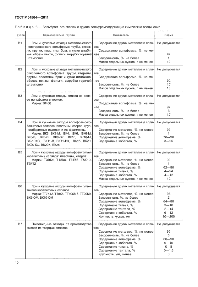 Удостоверение о взрывобезопасности лома и отходов цветных металлов образец