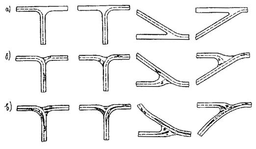 ��������: ��������: 99