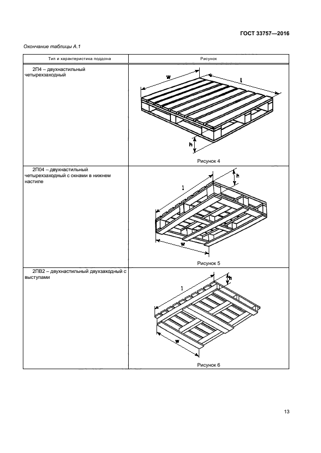 ГОСТ 33757-2016 Поддоны плоские деревянные. Технические условия - ГОСТы ФР