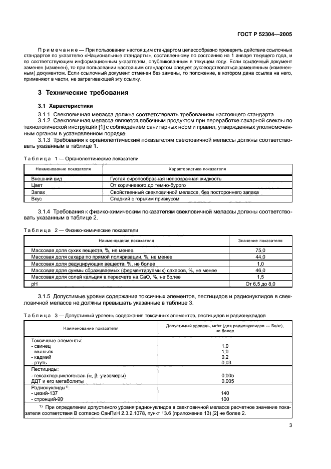 Меласса свекловичная показатели.