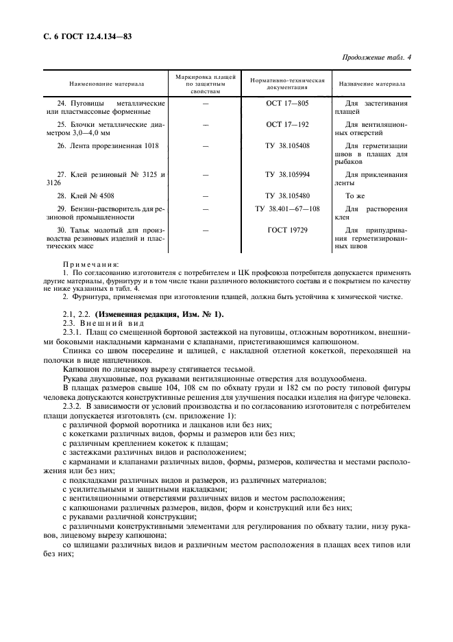 Госте 12.4 009 83. ГОСТ В плаще. ГОСТ 12.4.009-83. Одежда специальная для защиты от воды ГОСТ 12.4.288-2013. ГОСТ 12.4.127-83.