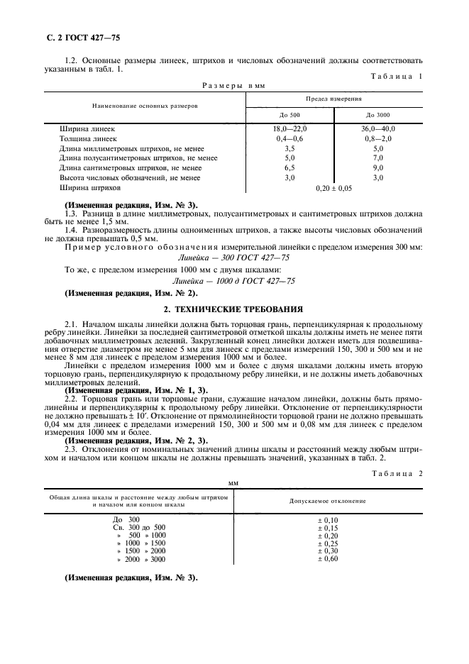 Значимость стандарта