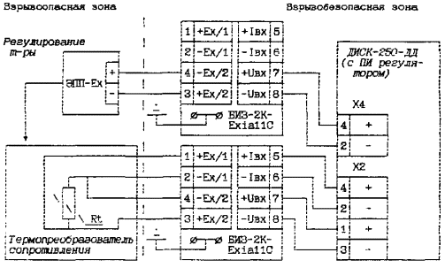 Рм 4 схема подключения. Датчик давления Метран схема подключения. КРТ-5-1 датчик давления схема подключения. КРТ-9 датчик давления схема подключения. Электрическая функциональная схема для датчика давления Метран 55.