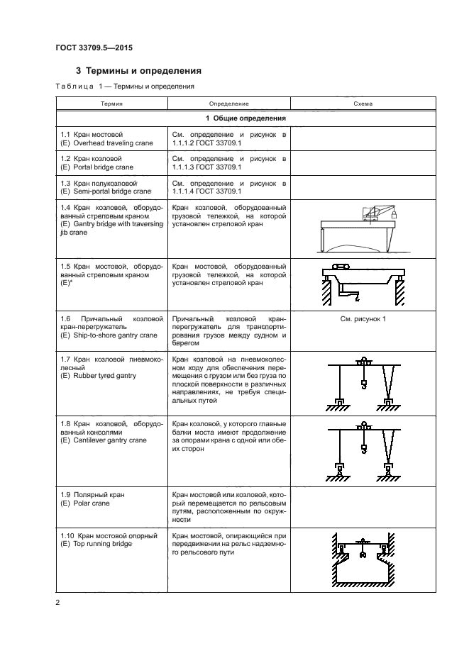 Обозначение мостового крана на чертеже гост