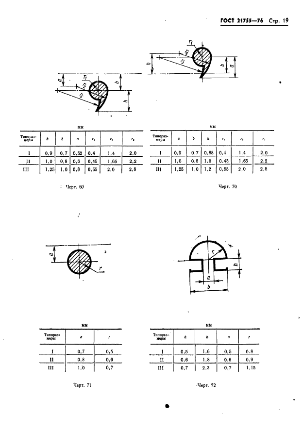 Symbol размеры