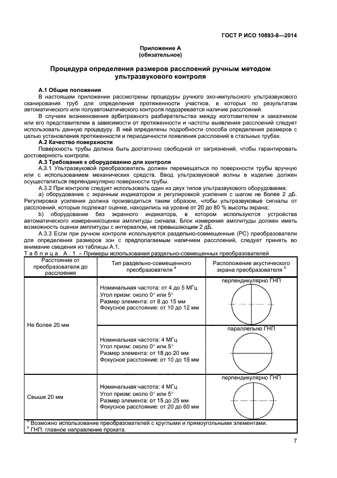 Контроль расслоения трубы. Контроль расслоения трубы