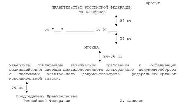 Проект распоряжения. Проект распоряжения правительства. Проект распоряжения правительства РФ. Примеры проектов распоряжения правительства. Проект распоряжения правительства образец.