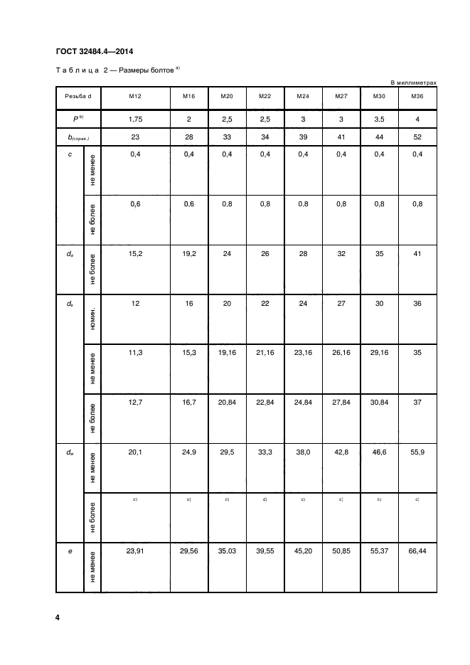 32484.3. Болт 32484.3.